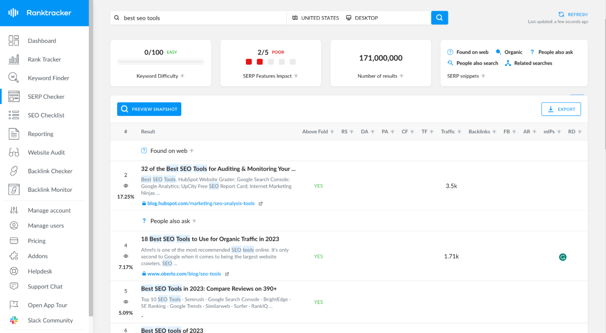 Using SERP Tracking Tools