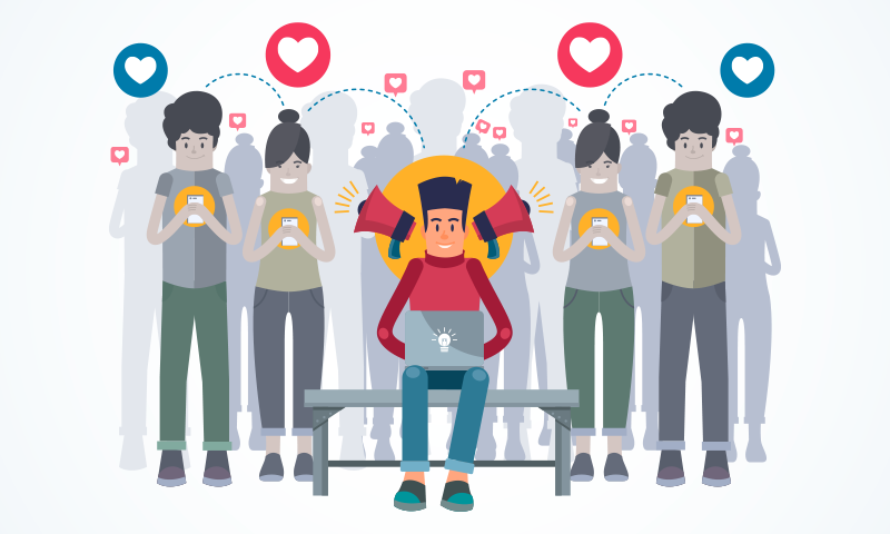 Influencers Types in Influencer Marketing