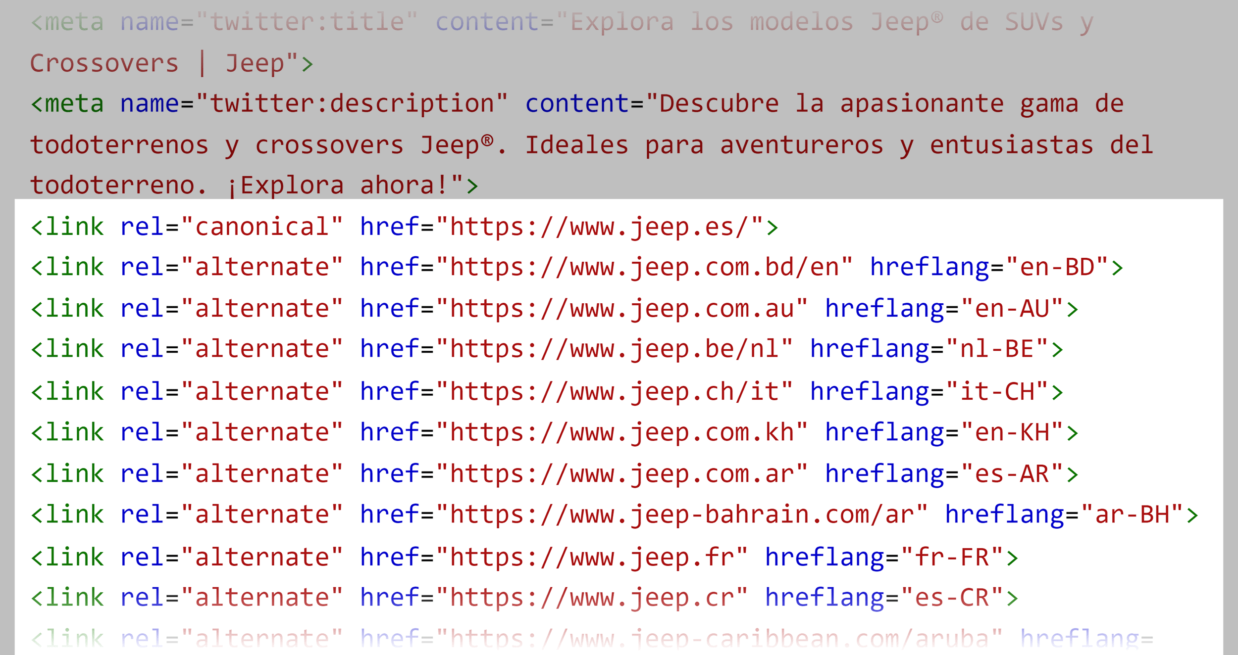 International SEO