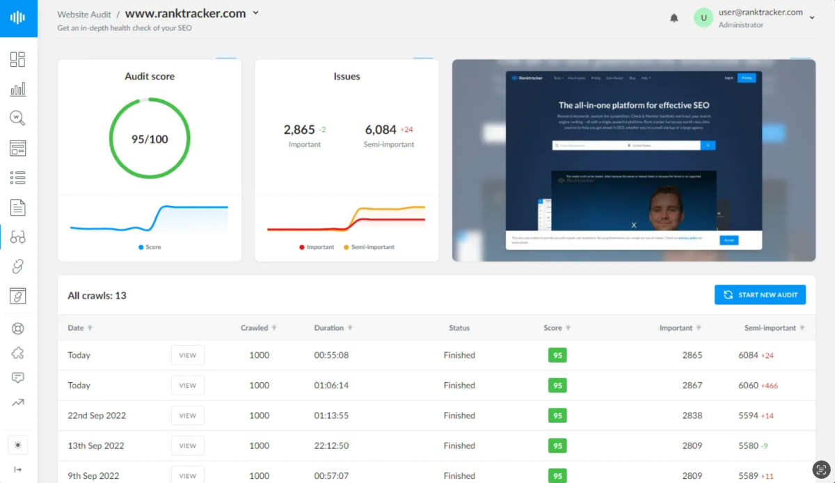 Website Audit