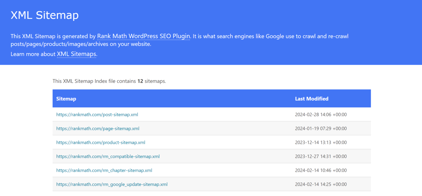 Sitemap and Robots.txt Management