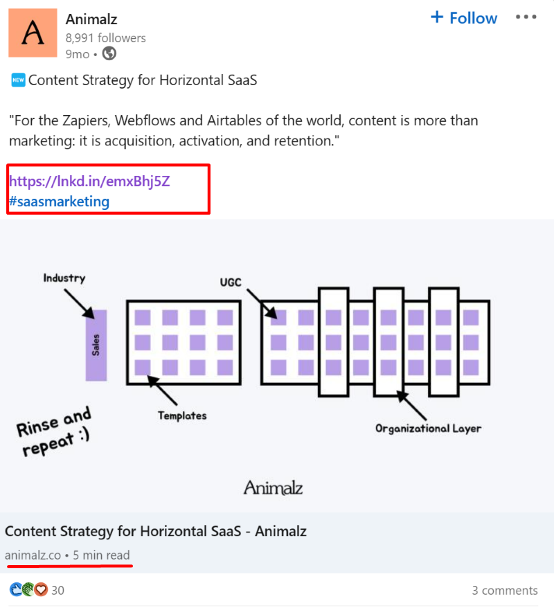 Consider the posts Animalz uploads