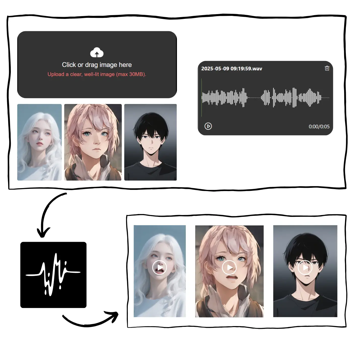 AI Lip Sync Tool