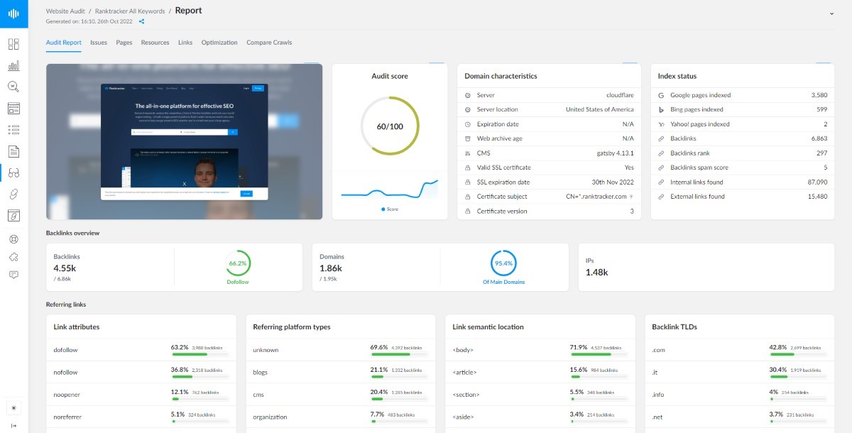 Best Global SEO Strategies