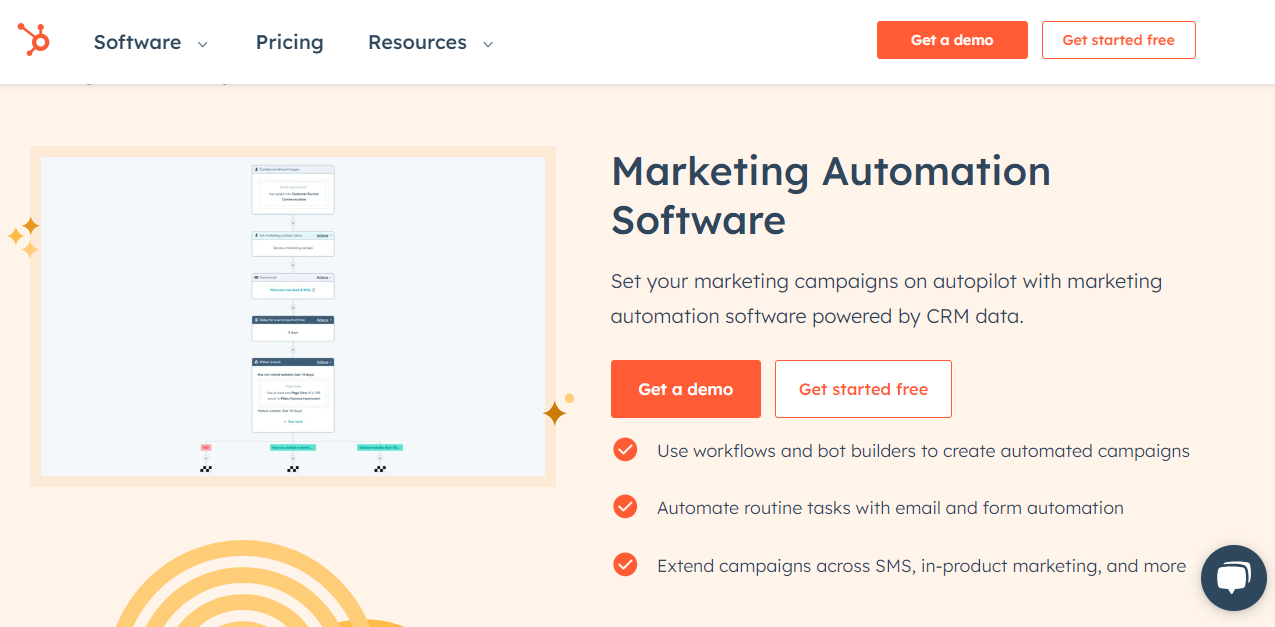 hubspot