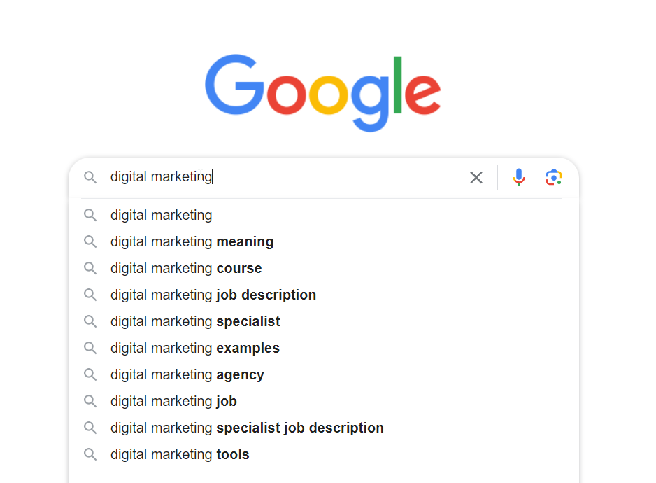 The Power of LSI Keywords