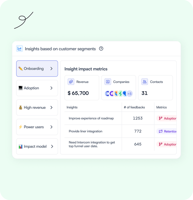 insights based on customer segments