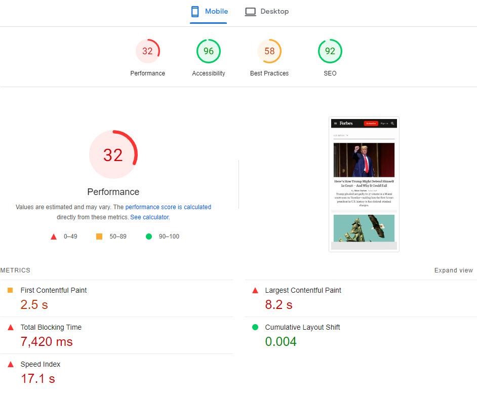 Optimize Website Loading