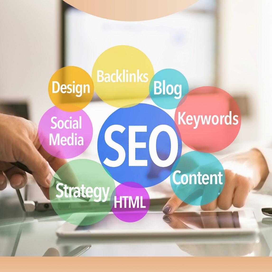Keyword Prioritization Techniques