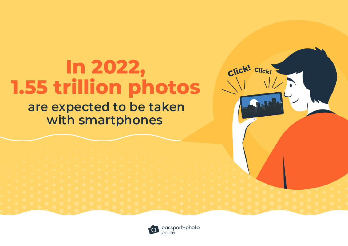 What’s changed?—Key statistics