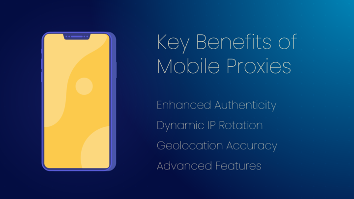 Mobile Proxies