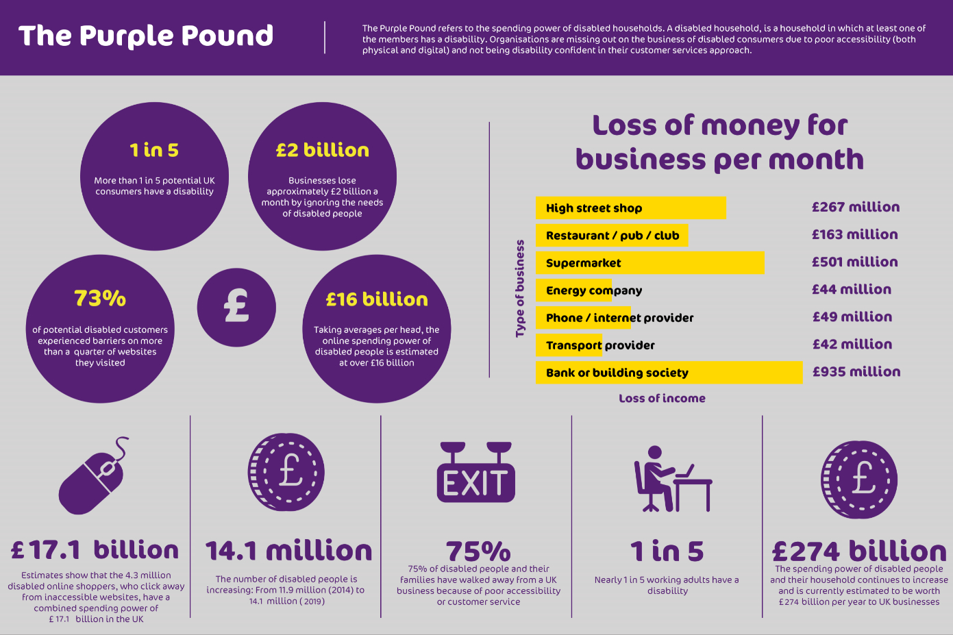 infographic