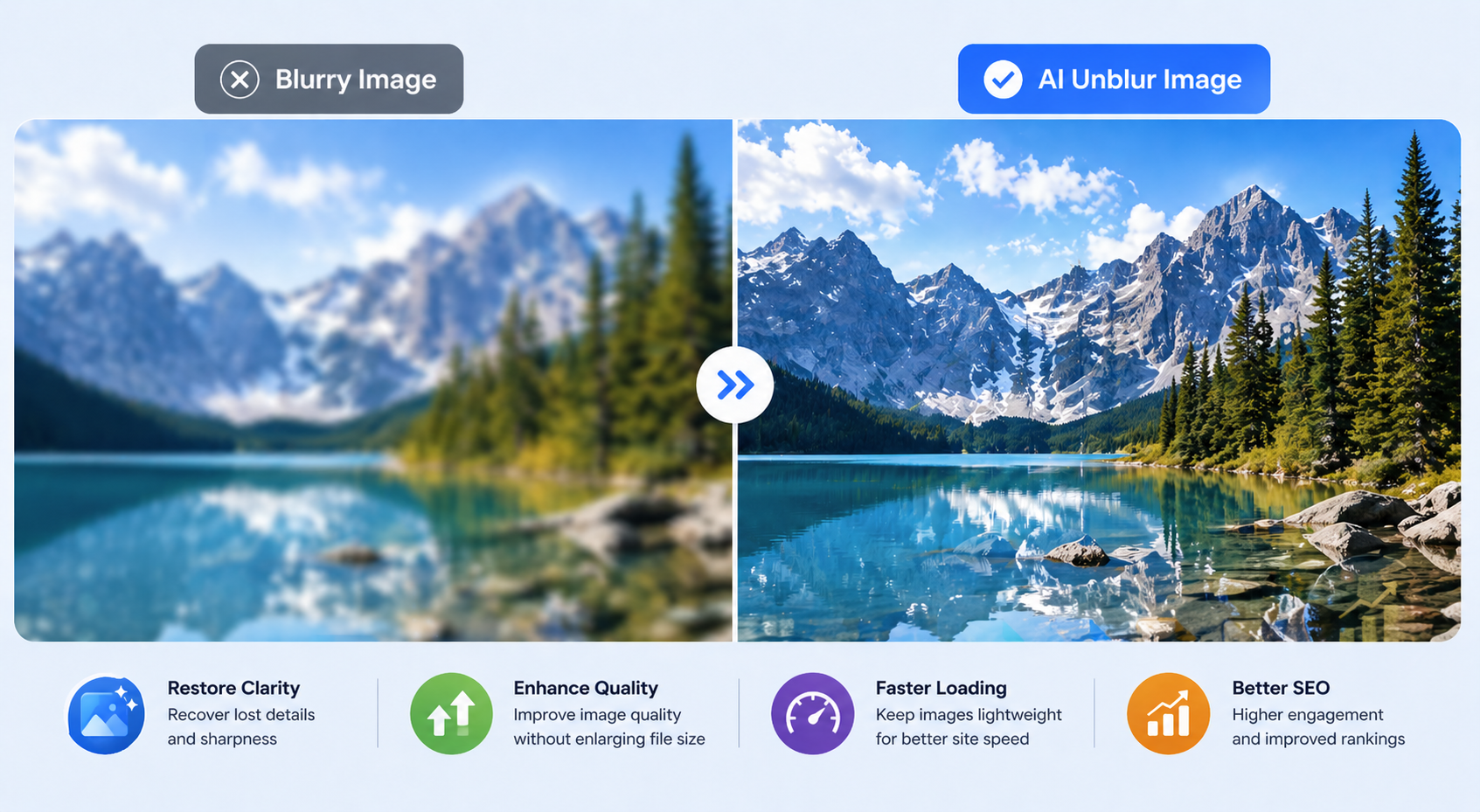 Fixing Blurry Images