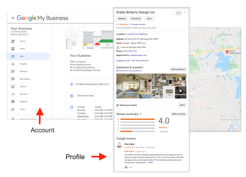 Ensure your business info is accurate on all other listing sites