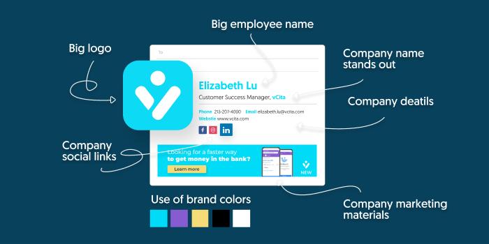 How to Maximize Your Email Signature in Branding