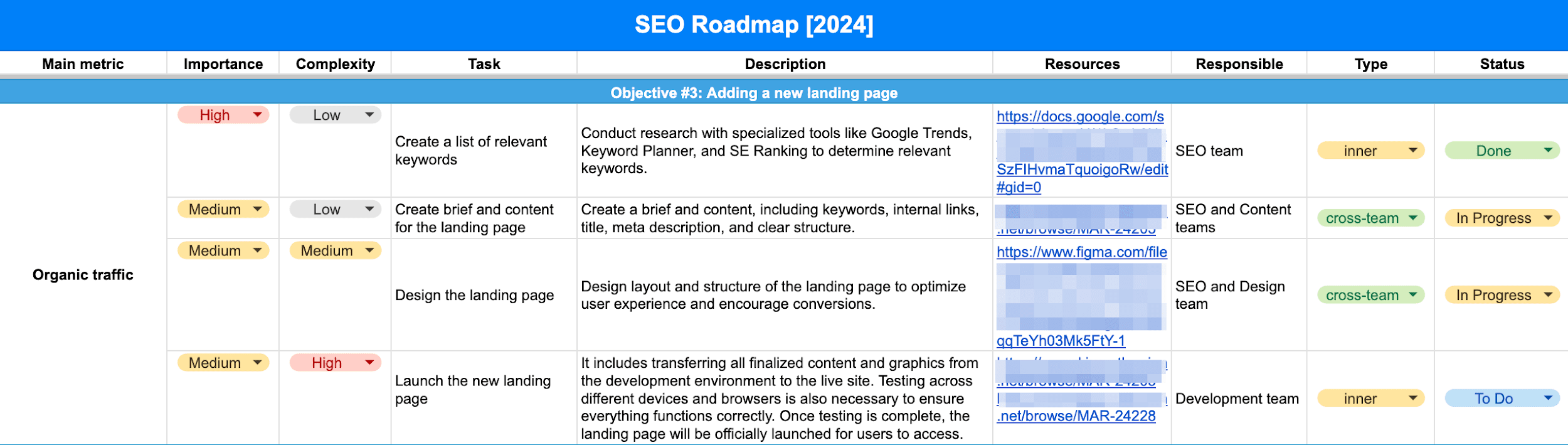 Principal SEO Strategist