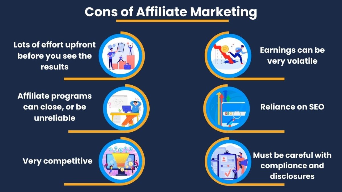 Cons of affiliate marketing