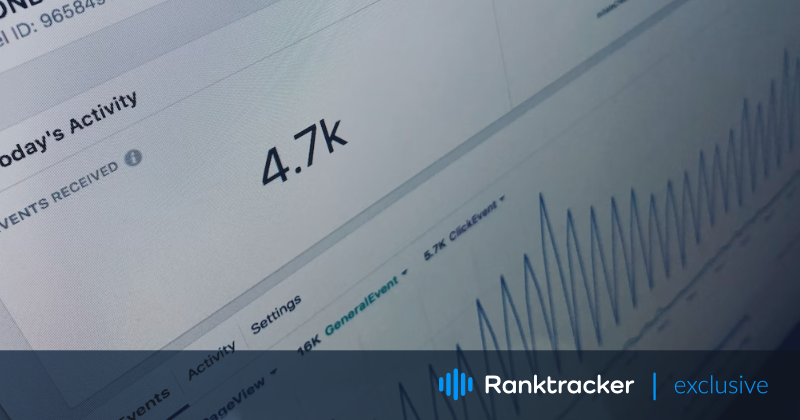 Pros & Cons of Google Ads Performance Max Campaigns