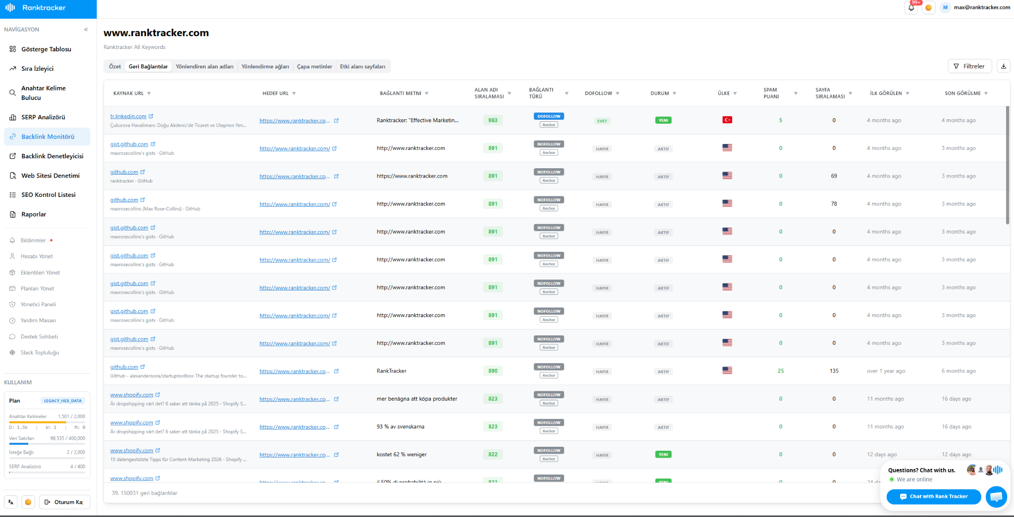70+ Languages