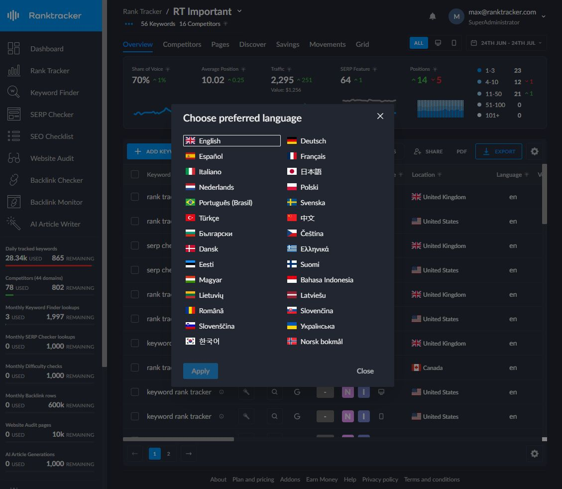 Ranktracker App