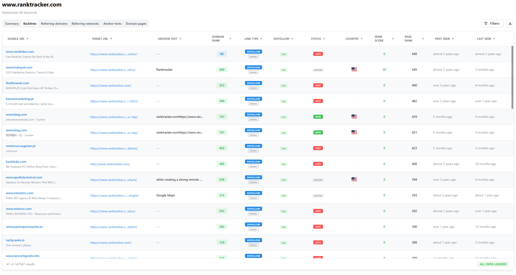 Backlink Monitor