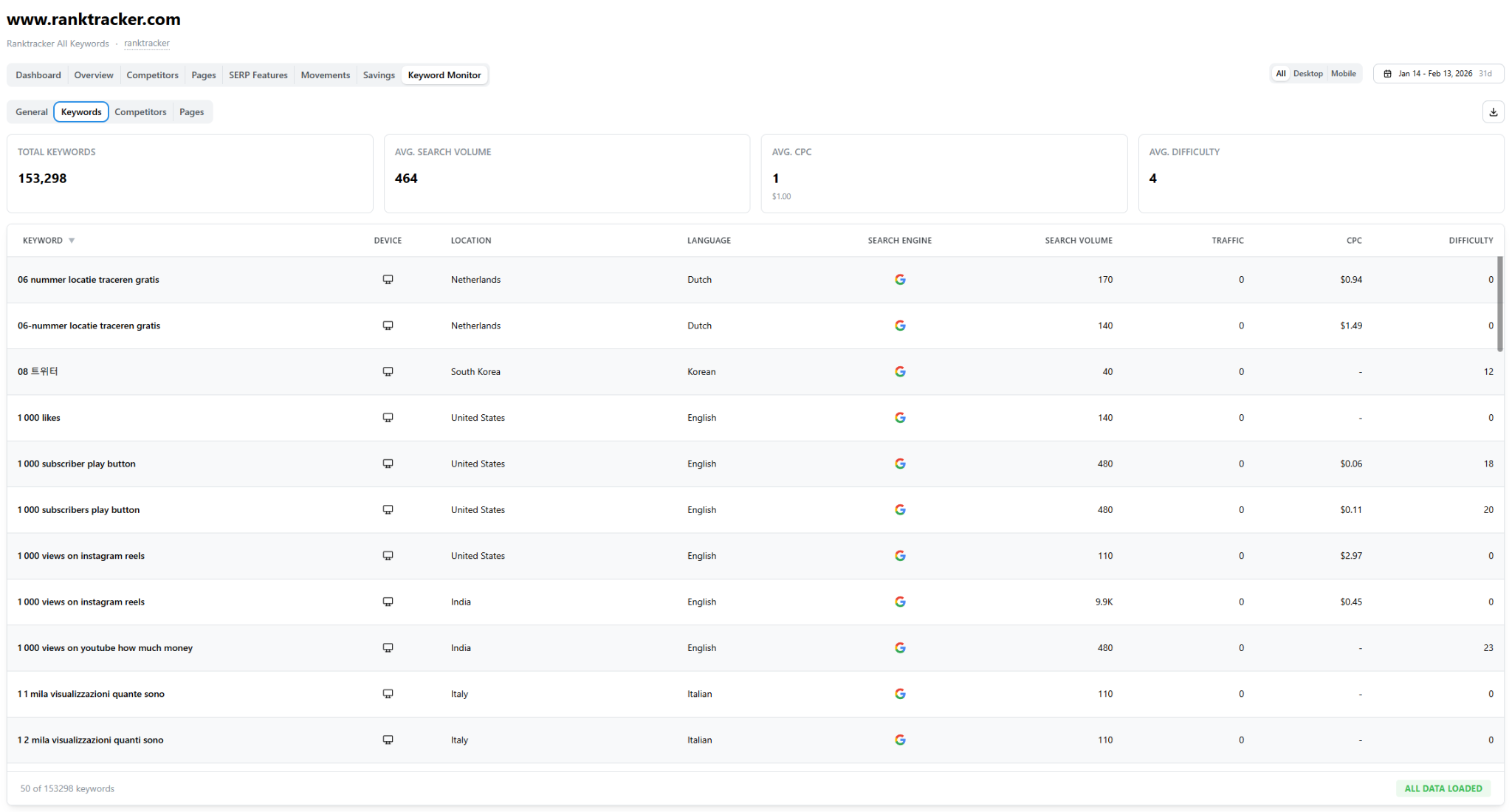 Keyword Monitor