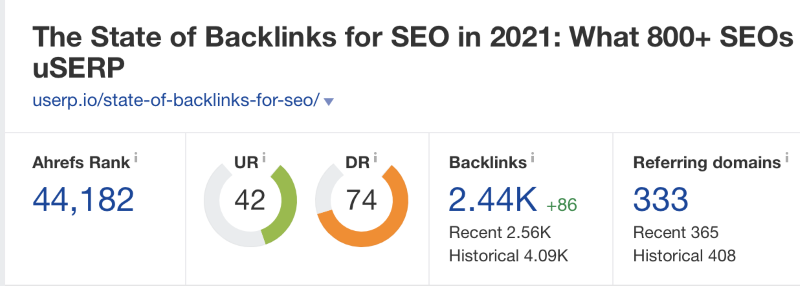 Digital PR approach