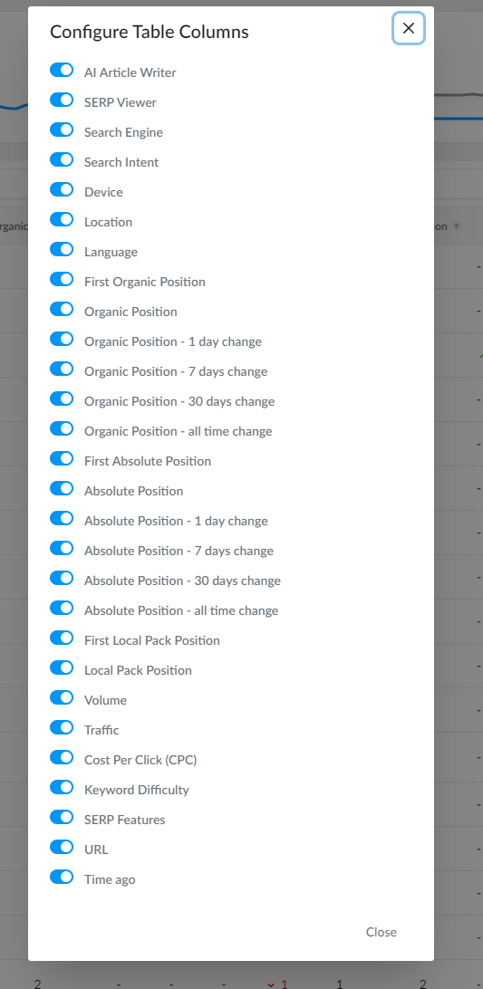 Customizable Tables