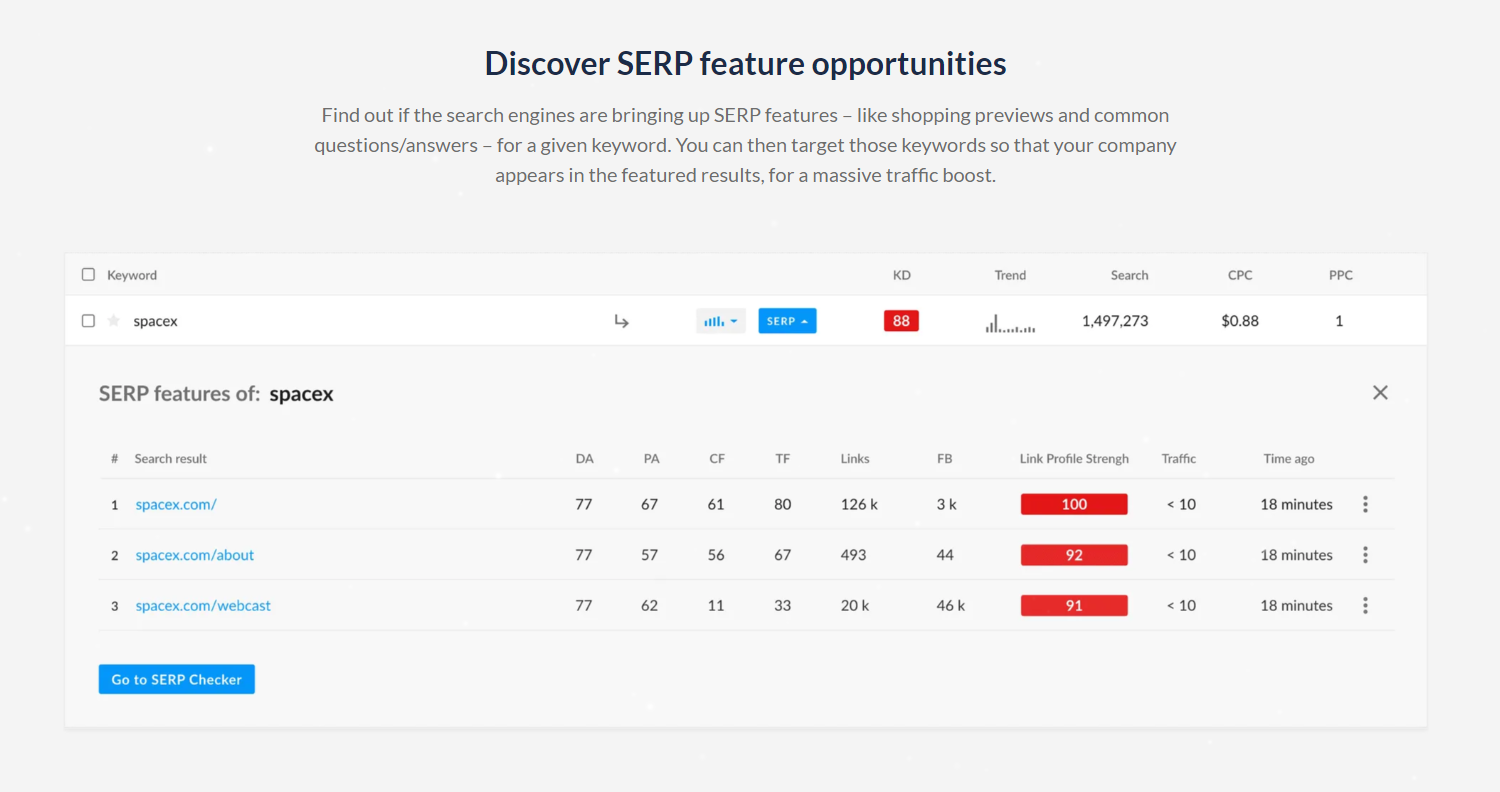 Keyword research