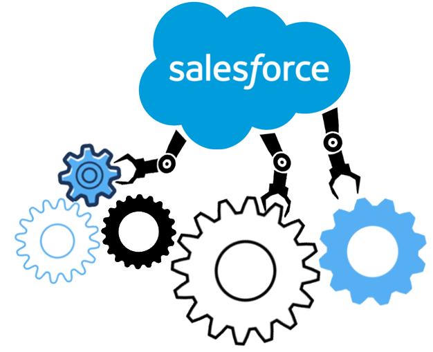 There are four main types of Salesforce sandboxes: developer, developer pro, partial copy, and full copy