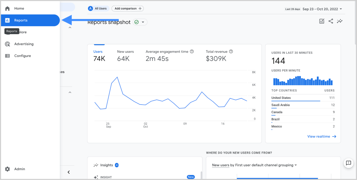 Screenshot of Google Analytics GA4 Reports