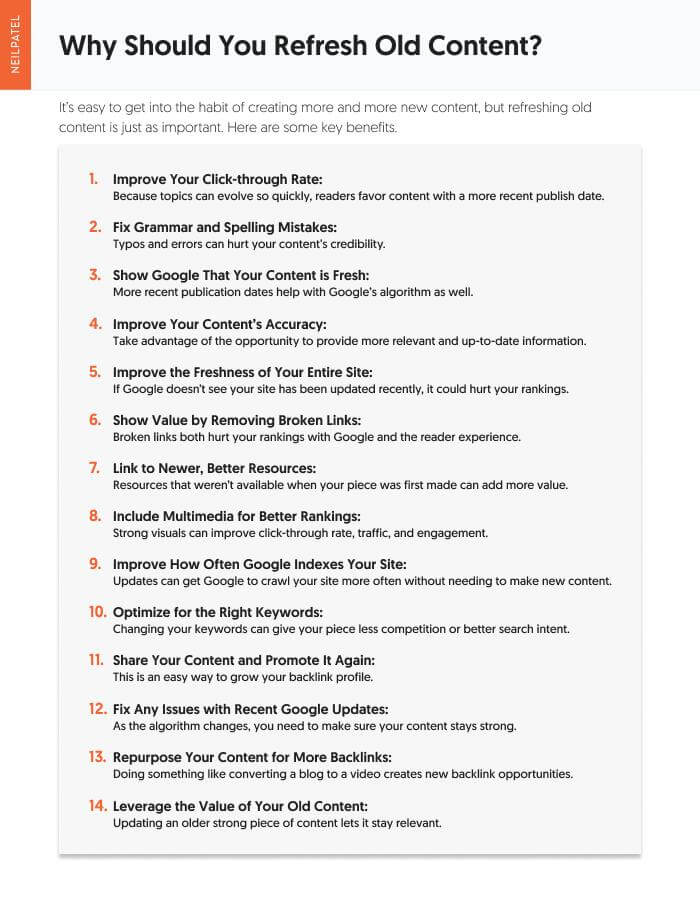 Plan for Regular Content Updates