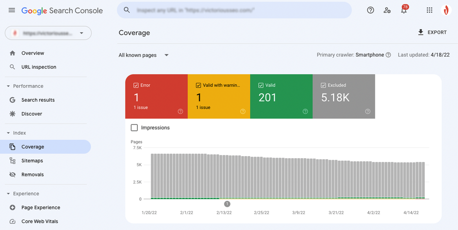 SEO Content Pruning