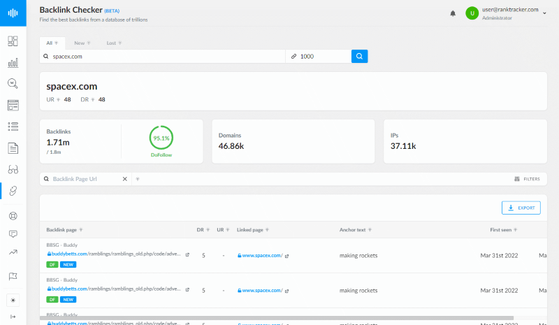 Build Backlinks