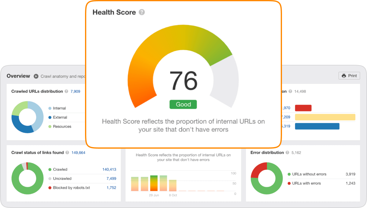 Building Trust and Responsible Content