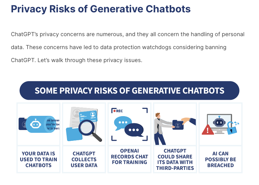 How to Ensure Ethical and Transparent Use of AI in SEO