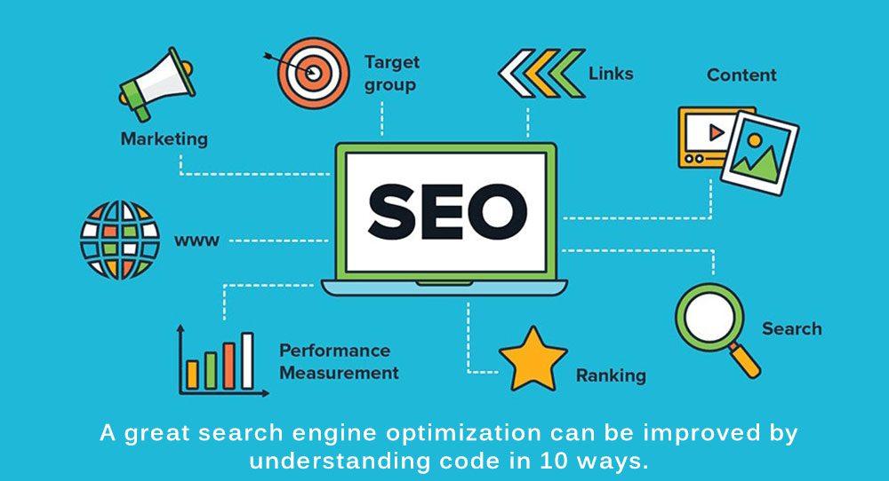 SEO Programmer