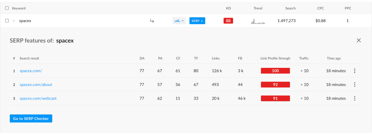 Keyword Finder