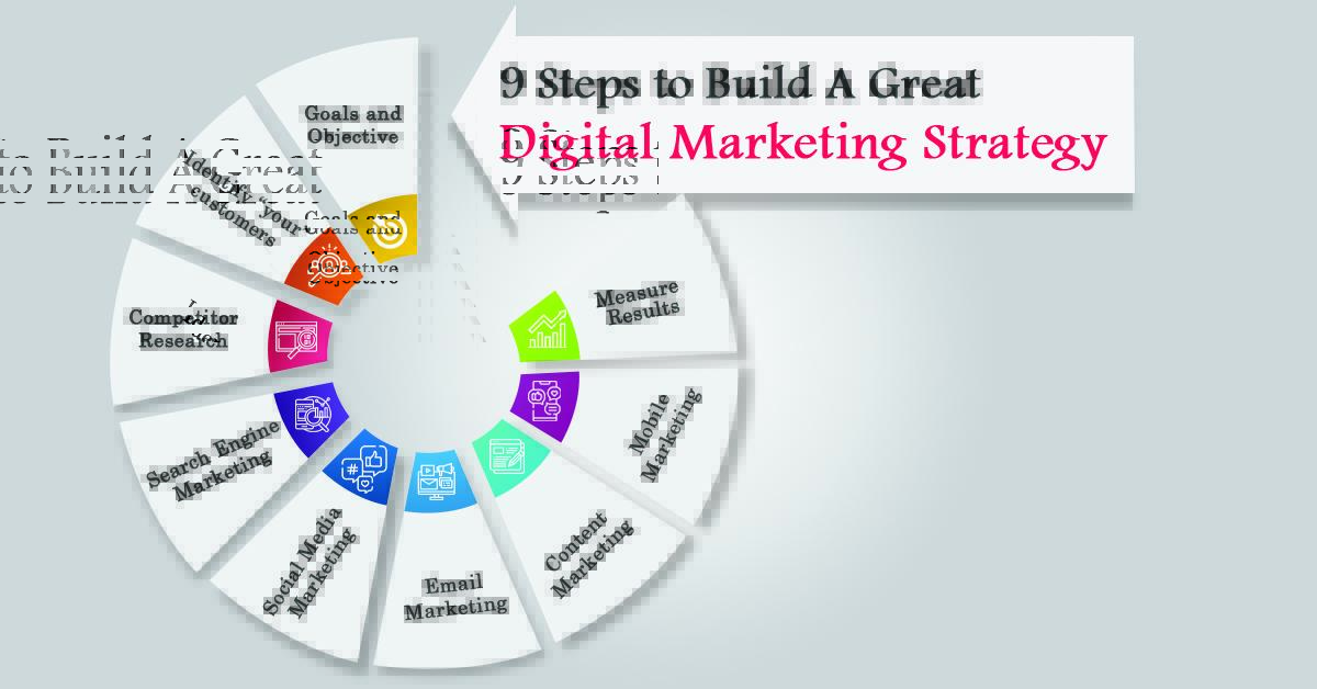 SEO Strategist