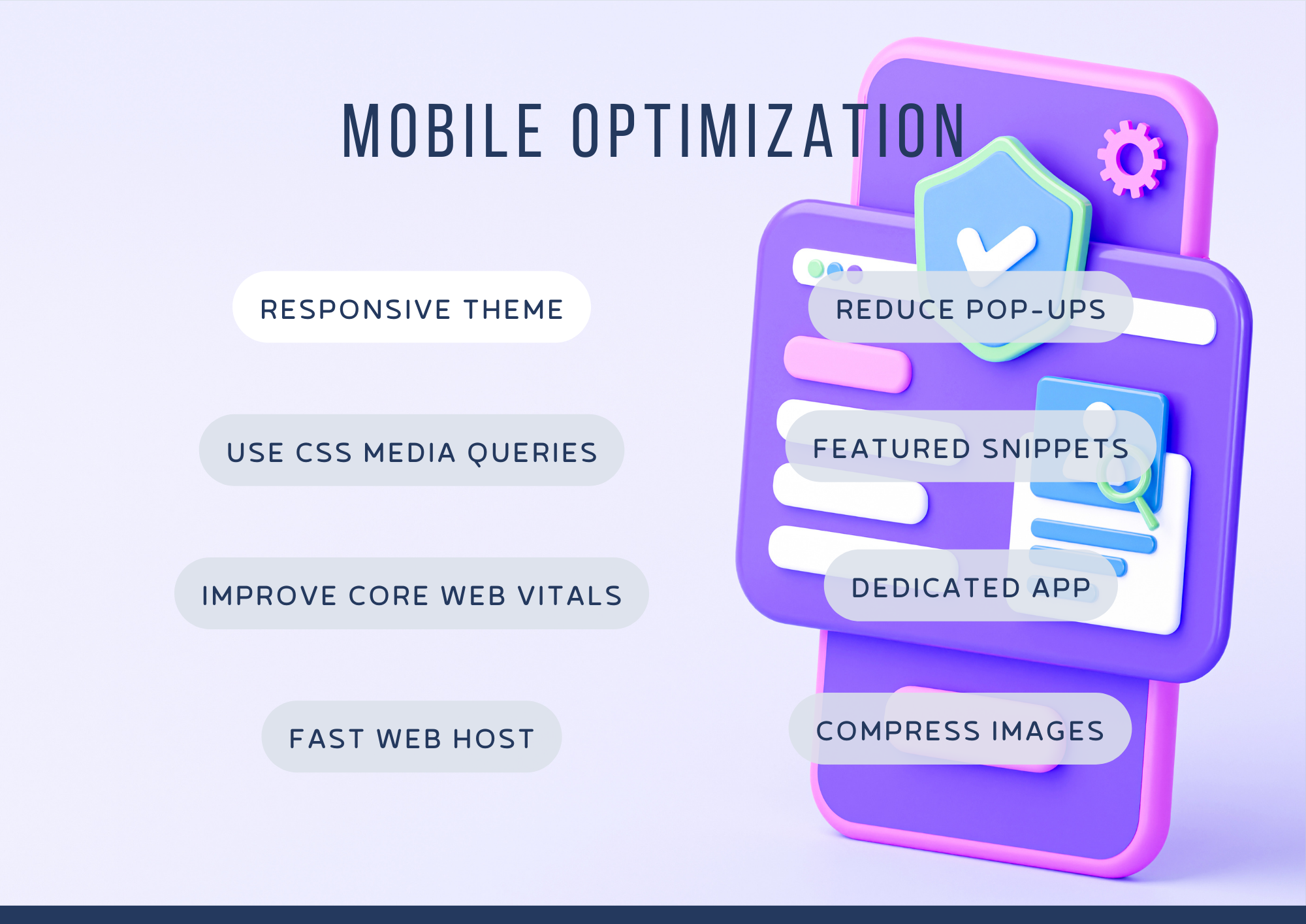 mobile optimization