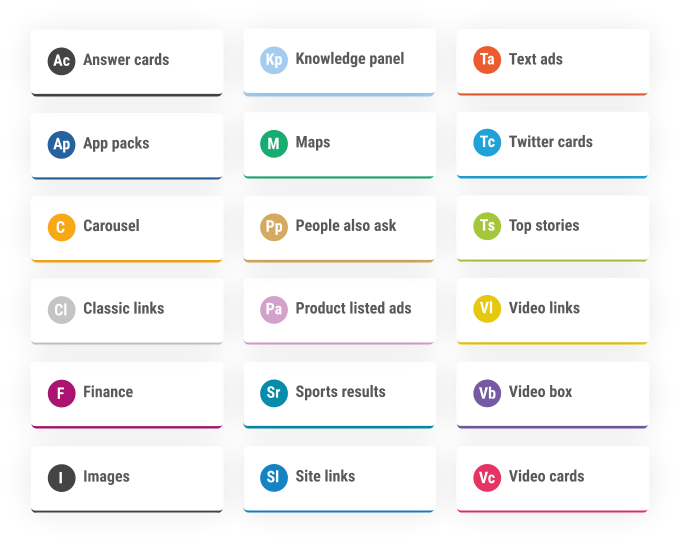 SERP Insight