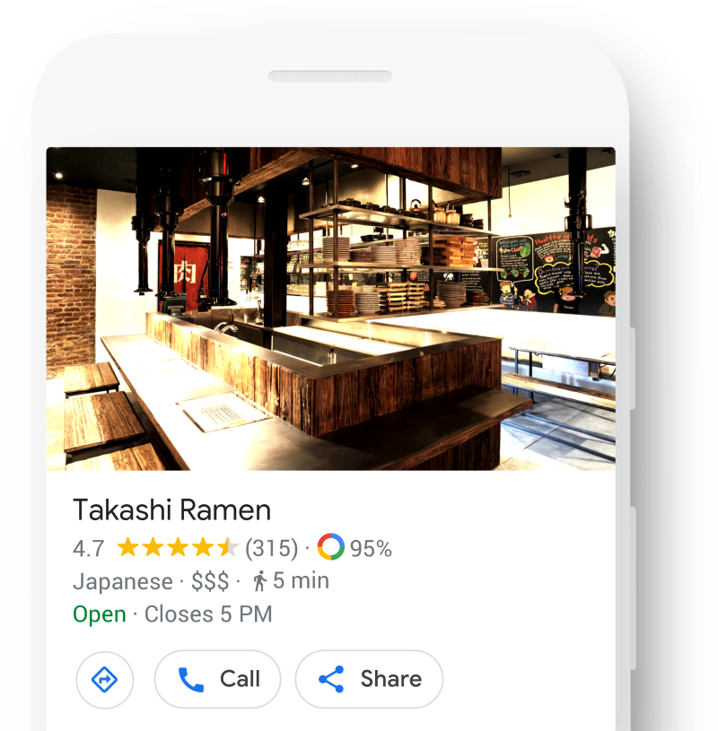 Google Business Profile