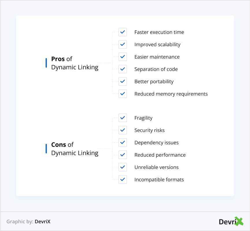 Dynamic Linking: Pros & Cons