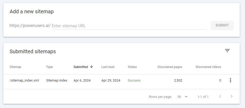 Create and Submit a Sitemap