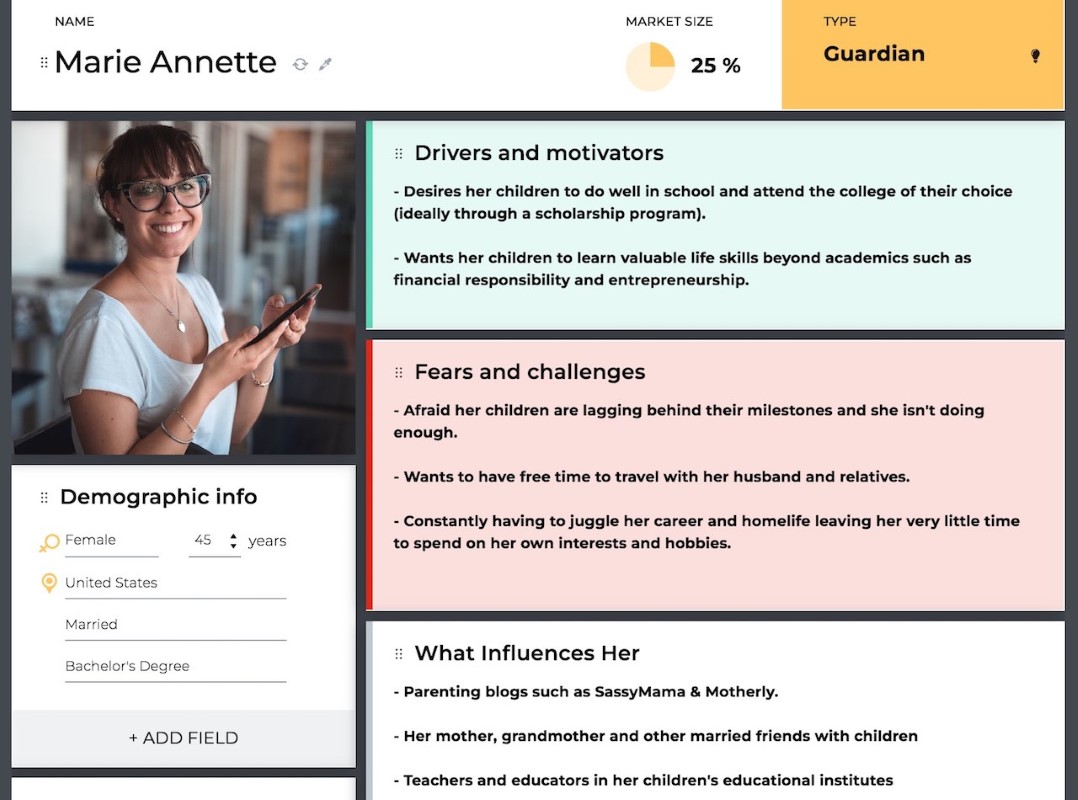 B2C content marketing persona example