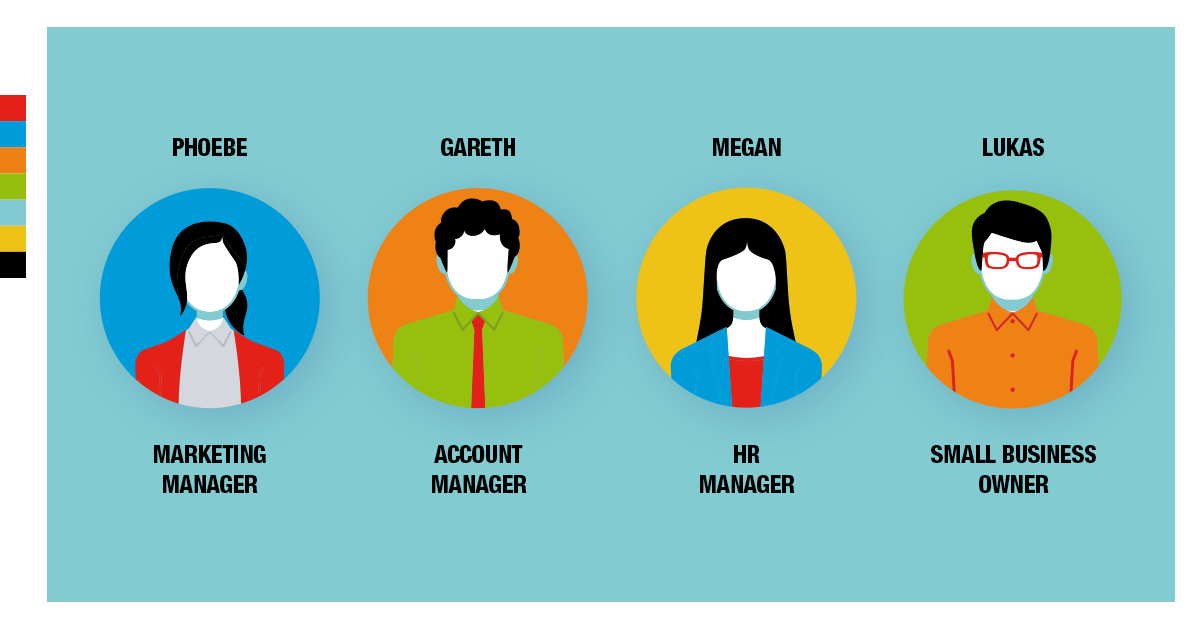 Creating a B2B Content Persona