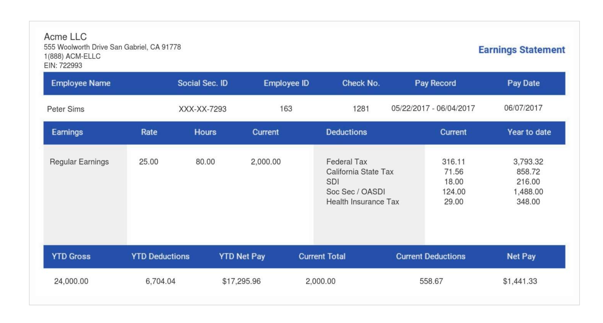 invoice