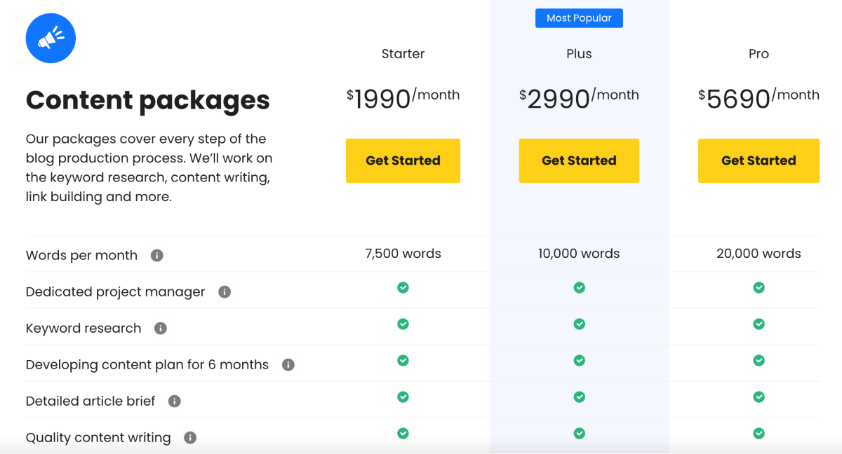 Pricing and packages