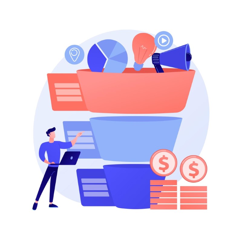 Conversion Rate ROI