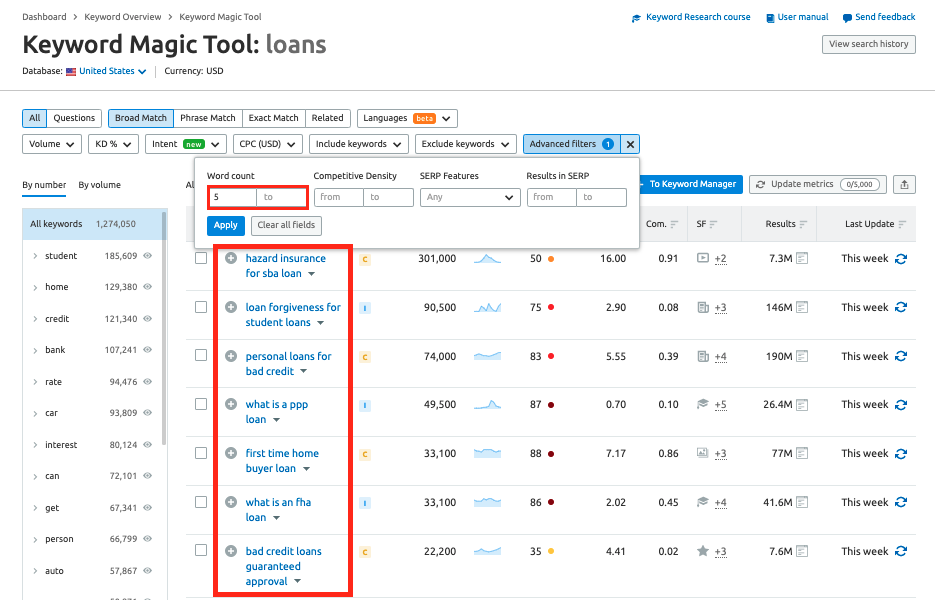 Why Tracking Competitors' Keywords Matters